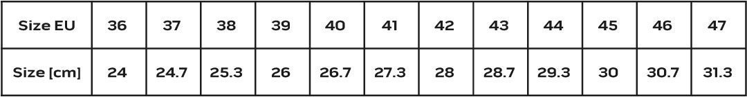 Черевики робочі, шкіра, водостійкі, O2 SRC, р. 40 Черевики робочі, шкіра, водостійкі, O2 SRC, р. 40