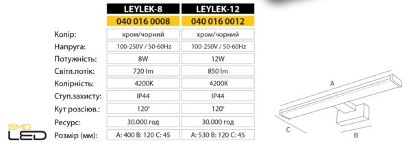 Підсвітка дзеркал-картин LED KARTAL-8" 8W 4200K
